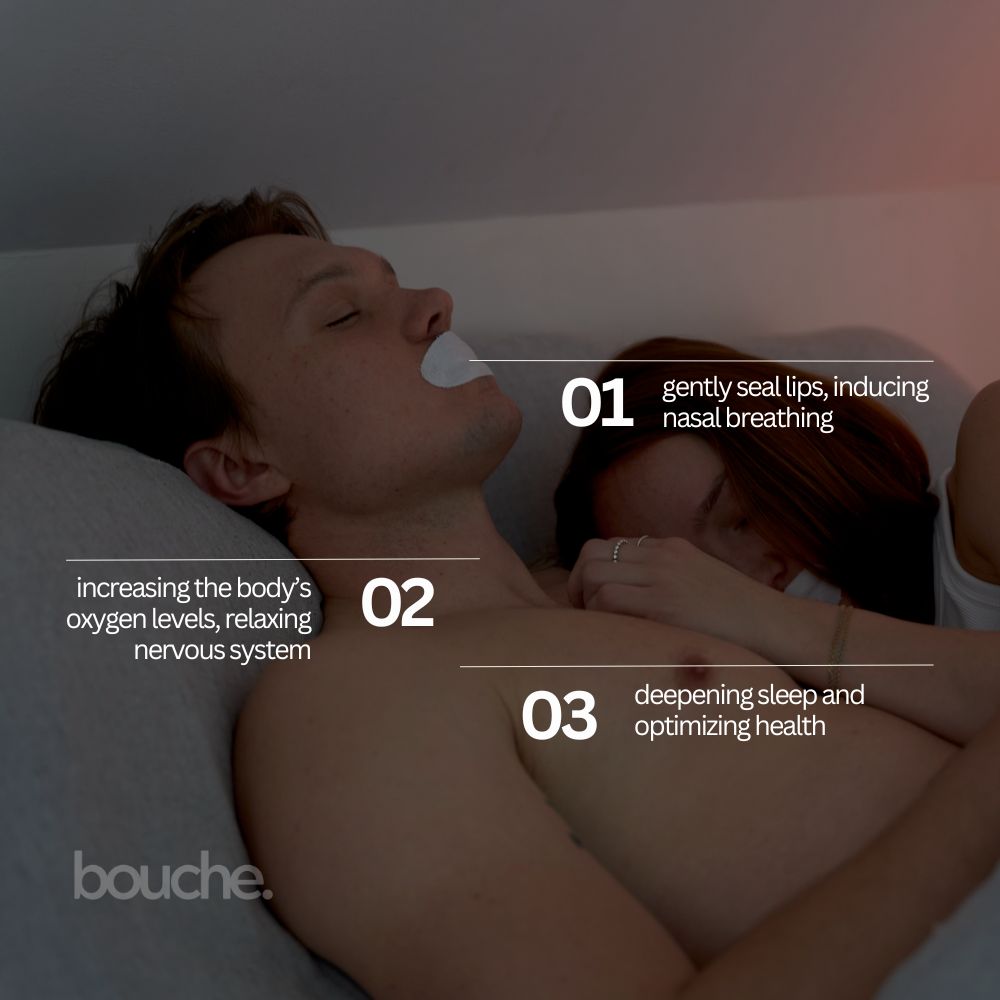 how mouth taping works