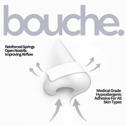 Graphic design of how nasal strips work.